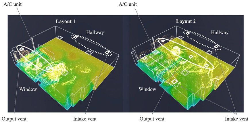 Mitsubishi Electric Develops Airflow Visualization & Control Technology for Commercial Air-Conditioning Systems